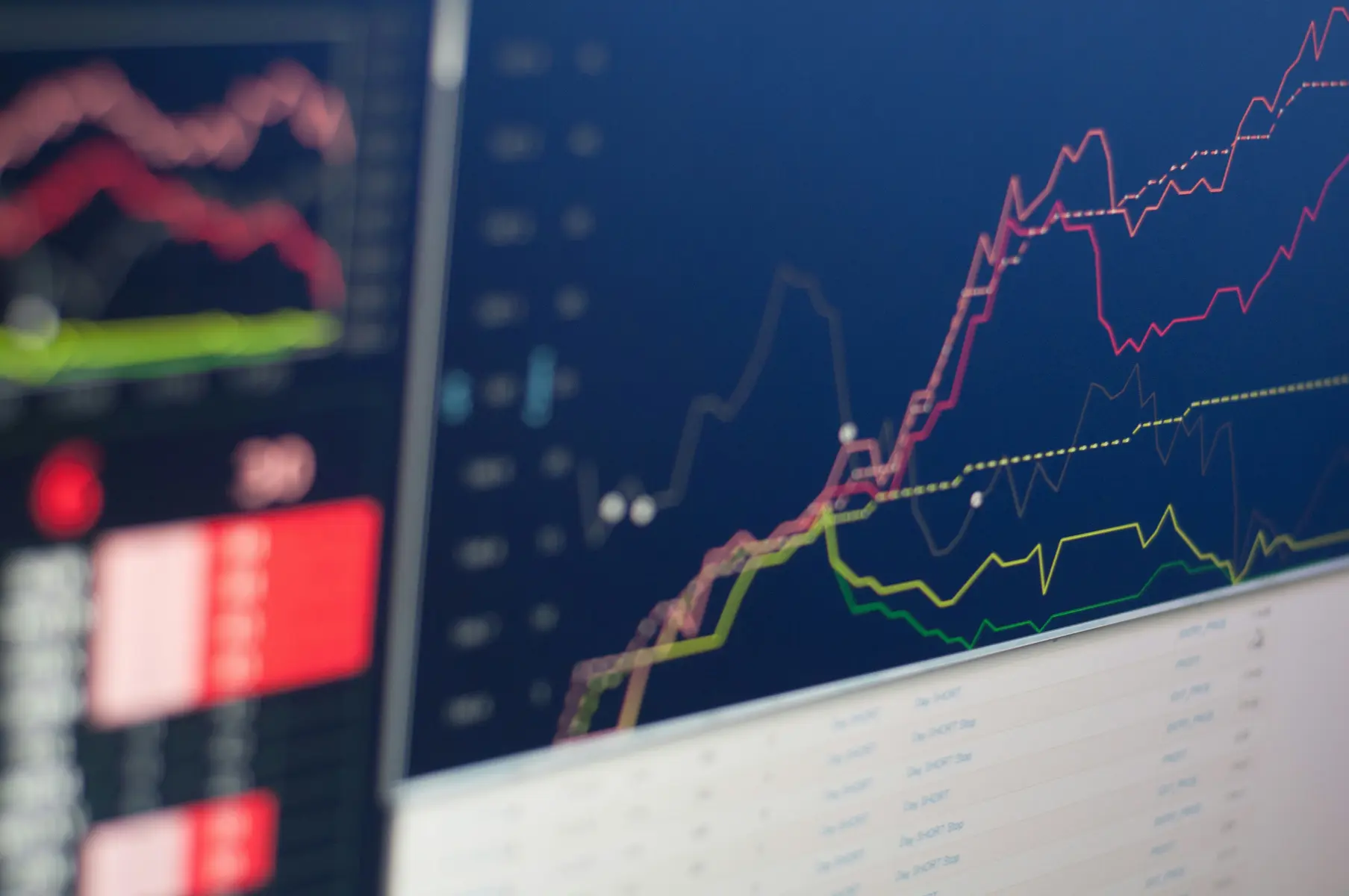 Close-up of multiple computer monitors displaying colorful financial stock charts and data graphs