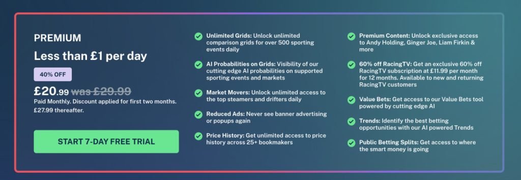 SBC News Oddschecker makes OC+ tools free, closing subscription service