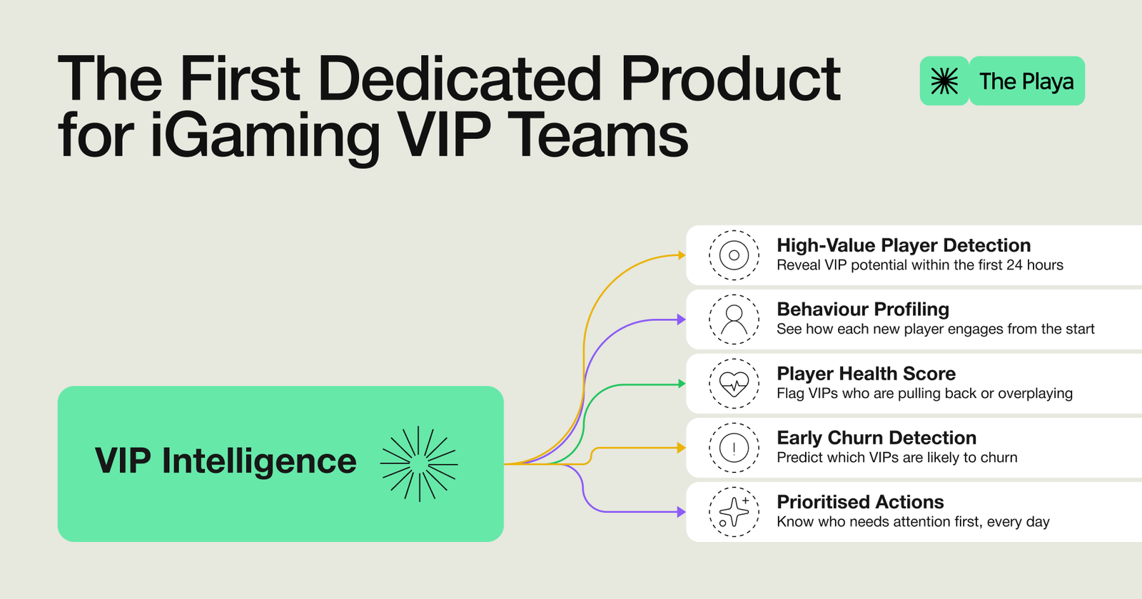 vip-intelligence.png